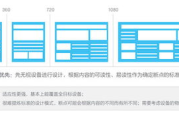 电影网站手机版优化策略-提升用户体验与SEO排名