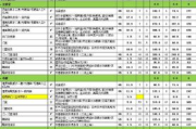 家庭财务管理技巧,提升家庭经济状况-实用策略解析