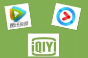 爱奇艺在线观看指南-提升观影体验的实用技巧