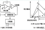 电脑压缩软件,提高存储效率-选择与使用指南