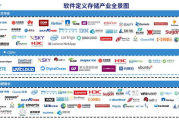 全时会议软件,提升企业沟通效率-功能与选择指南