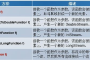 真爱至上，情感保鲜秘诀解析