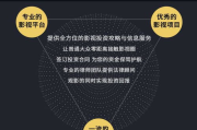 影视投资平台有哪些？专业投资者如何选择合适渠道