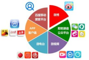 手机应用软件开发与优化-提升用户体验的解决方案解析