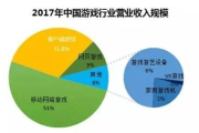 影视剧是什么？从荧幕到心灵的旅程