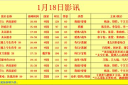 九州电影网在图们地区的普及与观影体验-在线电影平台的便利性分析
