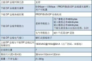 苹果cmsv10电影网站搭建指南-功能解析与优化策略