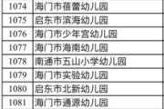 八达电影网动漫2018达酷榜-年度热门动漫推荐