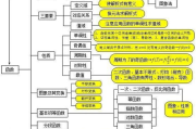 封神榜老版36集完整版，经典再现，魅力无穷