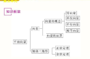 荒岛求生手机游戏下载与体验攻略