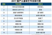 中国好声音,音乐选秀节目巅峰-节目特点与影响解析