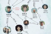 优质剧情简介撰写技巧-提升影片搜索排名的关键