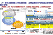 2025年，智能社区如何让“热情的邻居”成为现实？