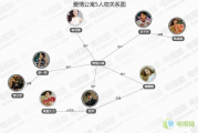 《二人世界》第十三集：情感纠葛与真相揭露-剧情深度剖析