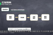 《斗罗大陆》：最新免费完整观看攻略，2025年观影指南