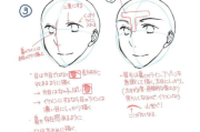哆啦A梦简笔画绘制教程-步骤详解与技巧分享