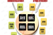 咋回事电影网,观影体验与资源解析-平台优劣分析