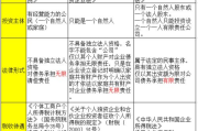 专业私人保姆选择与服务质量保障-家庭和谐之道