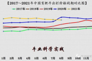 2022年最火广场舞视频大全，广场舞爱好者必看