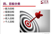 决策困境,明智选择策略-解决人生难题的指南