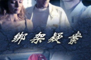 绑架疑案电影网, 揭秘惊悚悬疑之作-线上观影指南