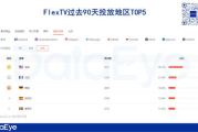 大电影网,在线观影新选择-全面解析使用指南