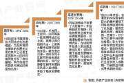 筷子影视：创意与技术的完美结合-市场策略与作品分析