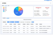 国信金太阳软件下载与安装指南-功能解析与使用技巧