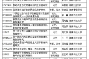 丈夫的下属成就与荣誉：职场成功的关键因素-激励与认可解析