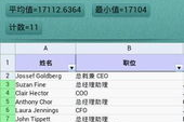 Kingsoft Office, 办公软件的国内翘楚-功能解析与使用技巧