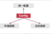 Instagram,社交媒体互动-深入了解IG功能与应用