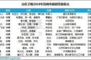 【2025年热门韩剧】最新韩剧在线观看攻略，一部不落追剧指南！