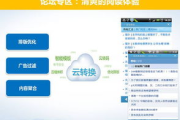 手机玩网页小游戏,性能与兼容性解析-操作指南