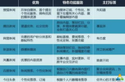 全面解析影视资讯获取与趋势分析-高效观影指南