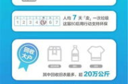魔方还原软件,智能解决方案-轻松破解魔方难题