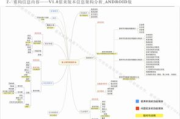 《澳门风云3》,电影剧情深度解析与江湖情怀-系列电影成功要素探究