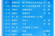 CCTV6中国电影网,官方电影资讯平台-线上观影新体验