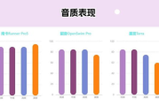 国精产品与一品二品国精品69xx系列解析-市场优势与未来发展