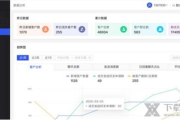 微信营销软件,提升营销效率-企业必备工具解析