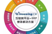 试验数据管理软件，提升科研与工业数据效率-选型与应用指南
