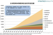 计算机软件基础,理解与发展-关键概念与实际应用解析