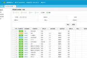 供应商管理软件,提升供应链效率-企业解决方案解析