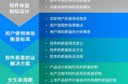 配件管理软件，提升企业供应链效率-全面解析与应用指南