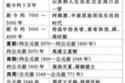 火影忍者疾风传720集深度解析-剧情要点与角色成长