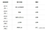34电影网,在线电影观看新体验-平台优势解析