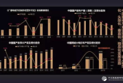 上市影视公司：资本与艺术的博弈场