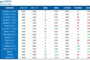 ROG游戏手机6 Pro价格解析与性价比分析