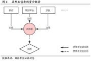 是什么歌，音乐识别工具助力快速找到歌曲名-详细使用指南