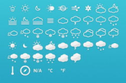 天气预报软件准确性对比-最准软件评测
