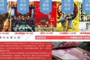 91撸电影网观影指南-安全观影与选片策略解析